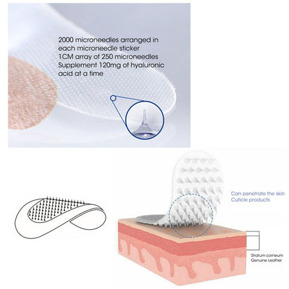 Hyaluronic Acid Microneedle Eye Mask – Anti-Aging Gel Patches