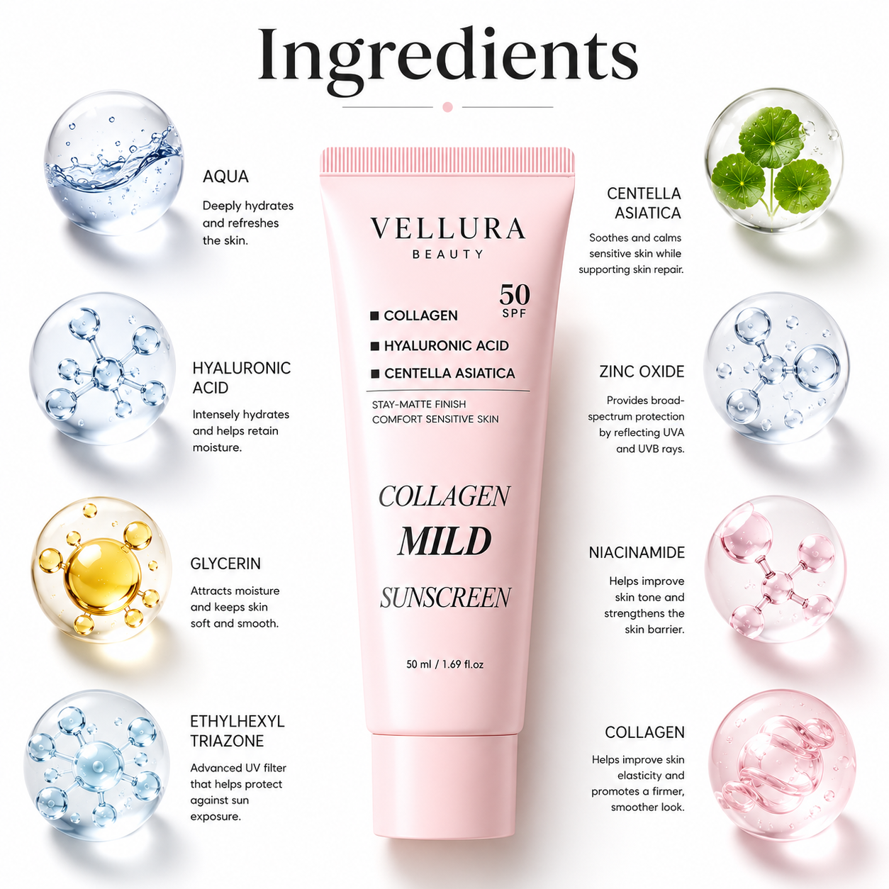 Vellura Beauty Collagen Mild Sunscreen tube with ingredients listed on a white background