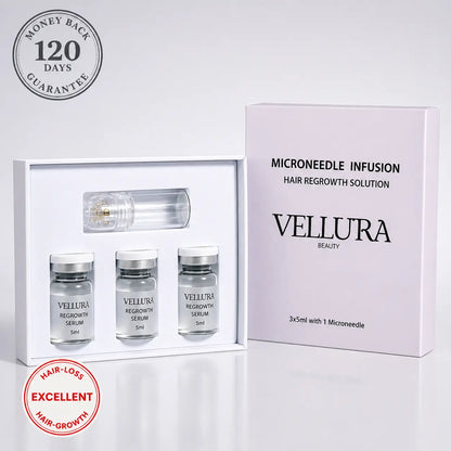 Vellura Beauty Microneedle Infusion hair regrowth solution set with packaging on a white background