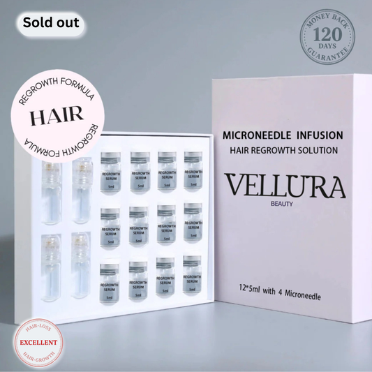 Micro Infusion System Hair Loss regrowth Vellura Sold Out