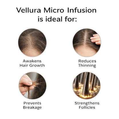 Vellura™ Hair Micro Infusion System – 24K Gold Scalp Treatment for Hair Growth