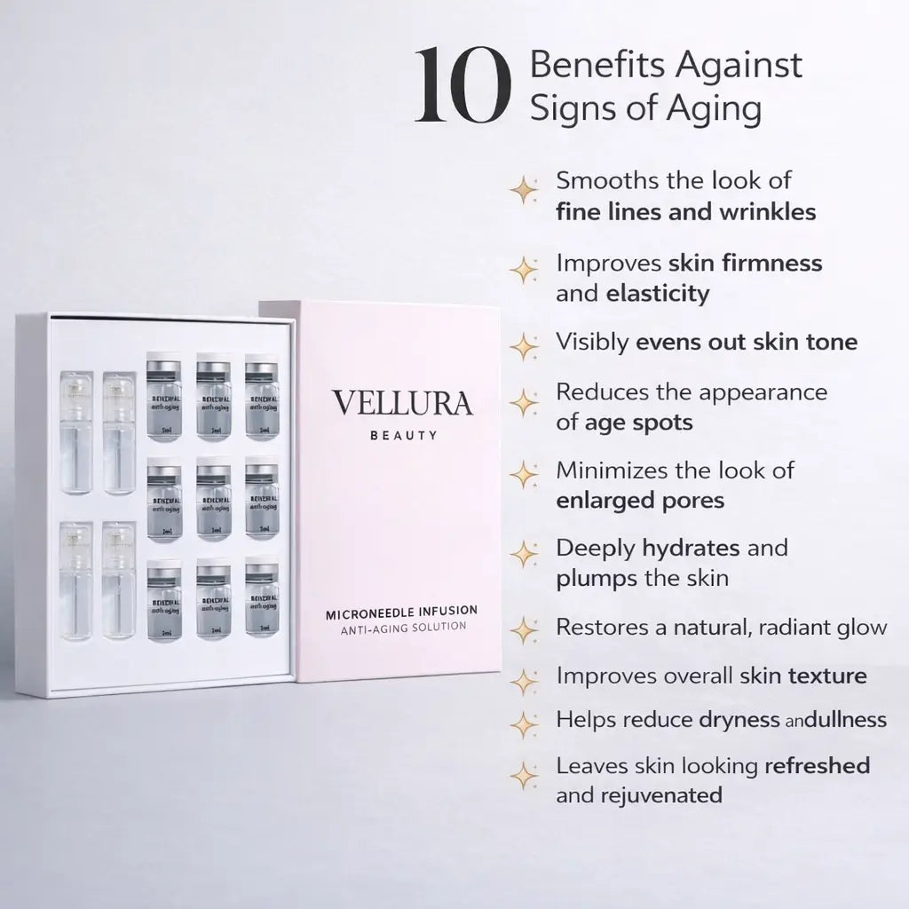 Vellura Beauty skincare set with benefits listed on a white background