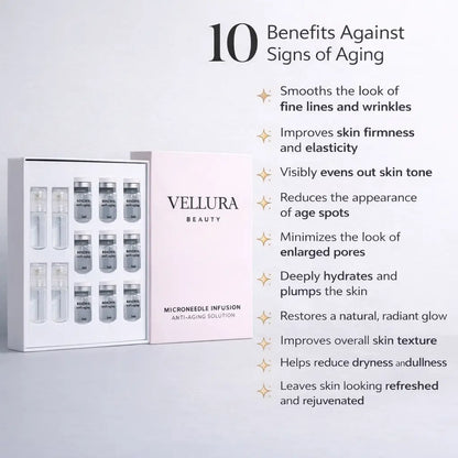 Vellura Beauty skincare set with benefits listed on a white background