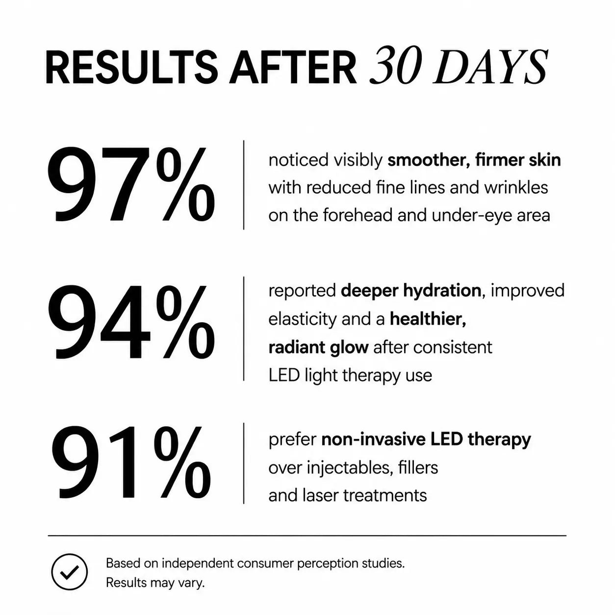 Key ingredients Led Beauty mask