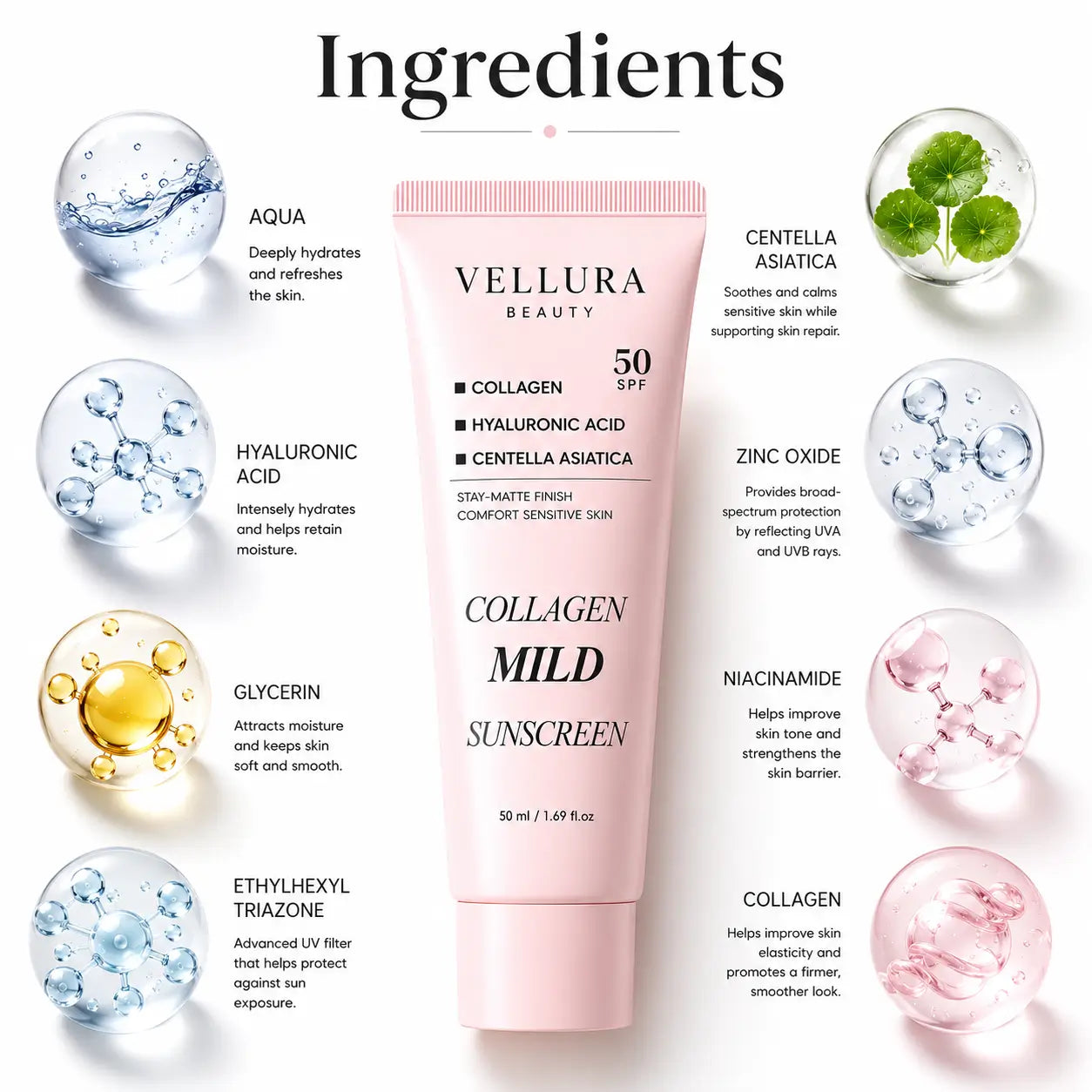 Vellura Beauty Collagen Mild Sunscreen tube with ingredients listed on a white background